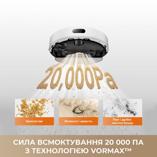 Фото - Робот-пилосос Dreame Bot F20 Plus White (RLF41GD-WH)